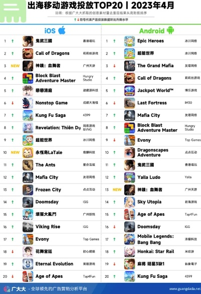 《巅峰之选！2023年度电脑RPG下载排行揭晓》