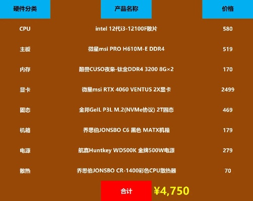 病态金属游戏配置推荐：必备硬件清单