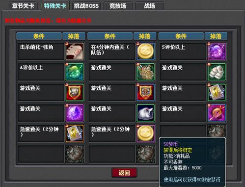 2024年度热门本地多人游戏盘点：十大最受欢迎游戏揭晓