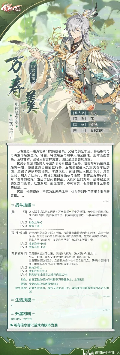 《食物语技能全揭秘：生活技巧大公开》