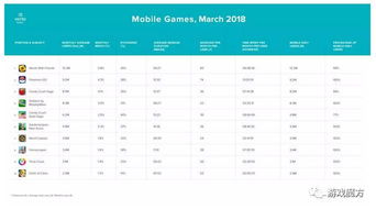 热门下载排行！2023年度最受欢迎知识问答游戏盘点