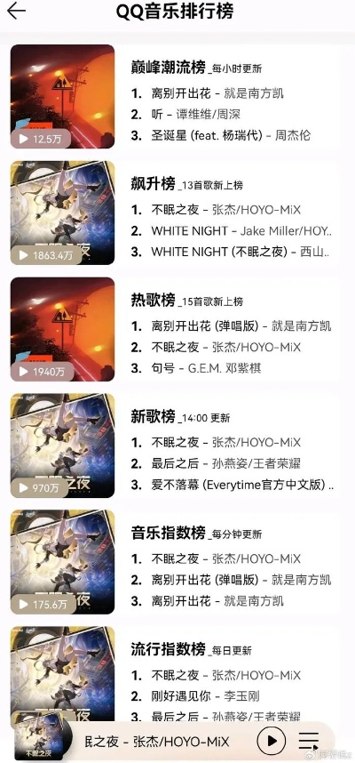 音乐游戏盛宴：盘点最受欢迎的音游排行榜