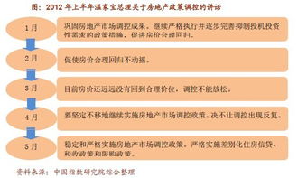 政治游戏盘点：热门政治策略首选推荐