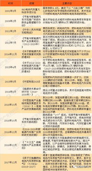 政治游戏盘点：热门政治策略首选推荐