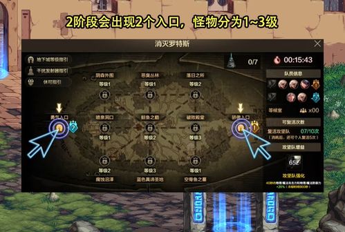 DNF手游罗特斯团本通关秘籍，轻松挑战！