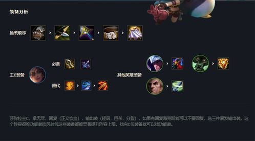 《无期迷途真伤队阵容搭配攻略：实战秘籍大公开》