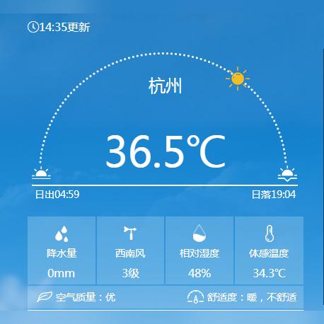 《热力飙升！下载狂潮中的超级英雄游戏排行》