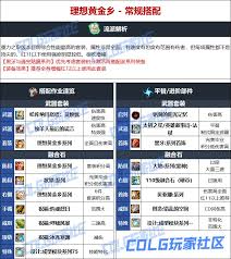 《龙魂旅人配置需求一览：必备设备清单揭秘》