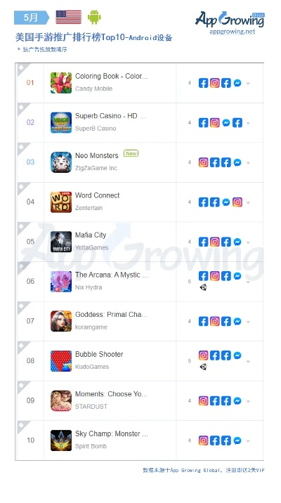 《热力全开！盘点自动化游戏排行榜TOP10》