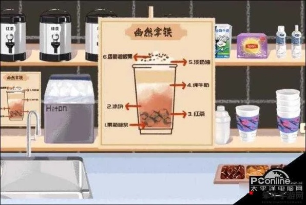 《收纳物语旧换新攻略：轻松通关秘籍》