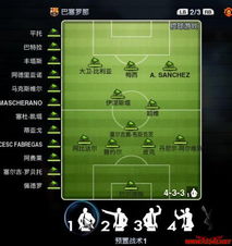 街头篮球战术节奏掌控秘籍！