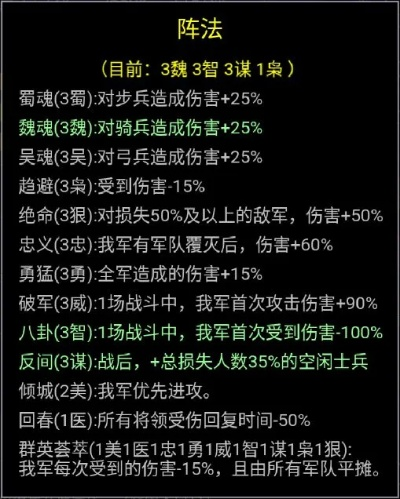 《猫话兵法：揭秘兵法流阵容最强攻略》