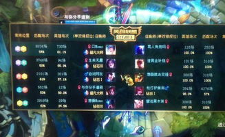 《LOL电竞经理平民攻略：开局必看高胜率玩法》