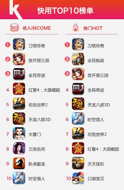 武侠游戏盘点：热门下载排行，十大必玩佳作推荐