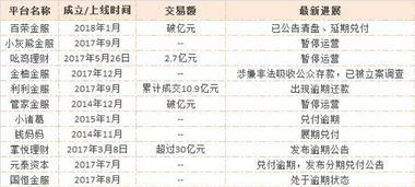 盘点热门：2023年度最佳时间管理游戏推荐！