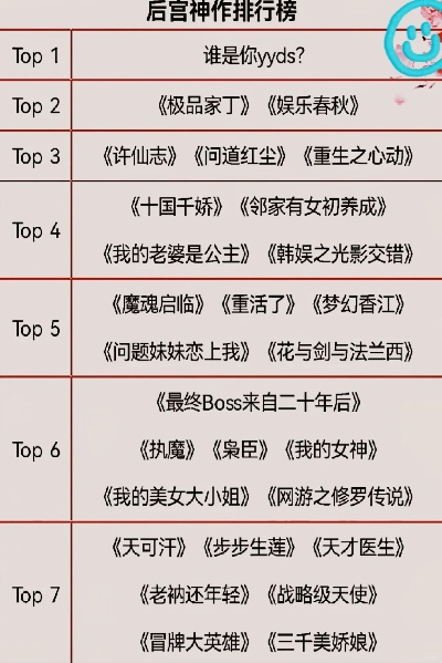 宫廷游戏热门排行：下载量爆表的必玩佳作
