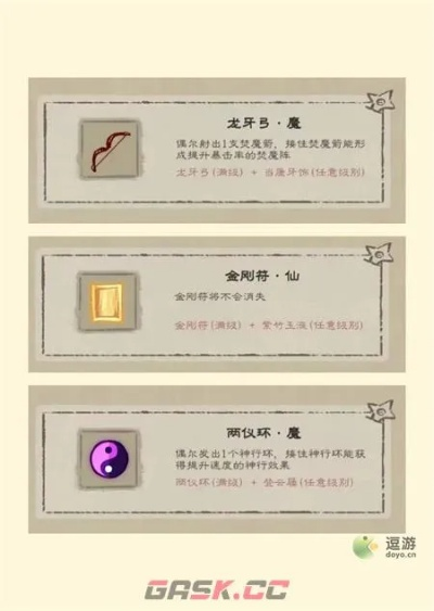 九重试炼隐藏角色解锁攻略：独家解锁秘籍大公开