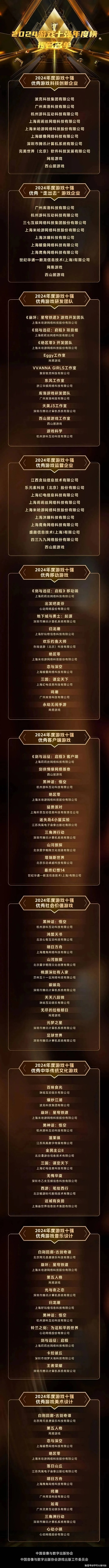 悬疑游戏排行揭秘：十大热门必玩悬疑游戏盘点