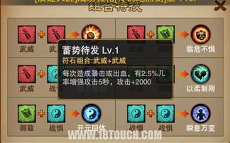 狩猎时刻符石Buff攻略：高效选择指南