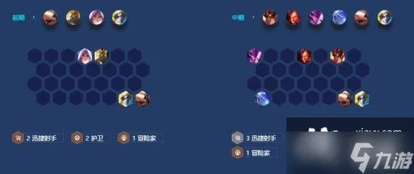 金铲铲之战S7.5屠龙射手攻略：阵容搭配技巧解析