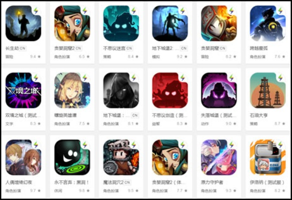 盘点十大热门不可思议迷宫游戏！不容错过的经典之作