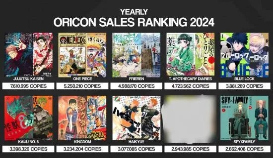 《2024年度漫画游戏排行：热门下载榜单揭晓》