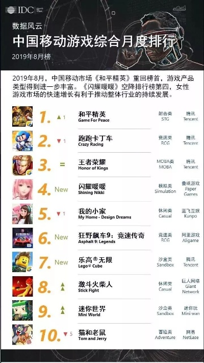 《低容错游戏盘点：人气爆棚的排行榜前十！》