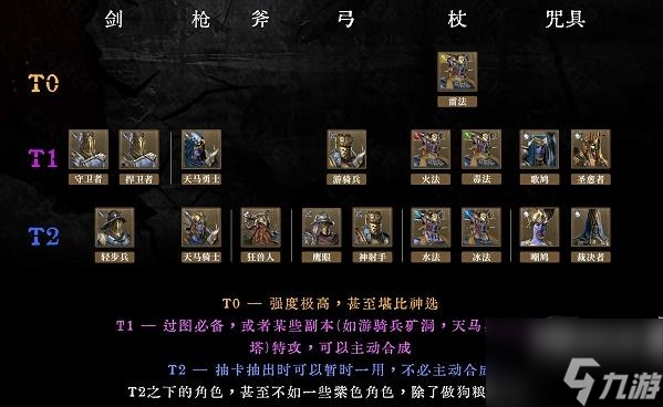 环形战争角色选择攻略：强度排行节奏榜揭秘