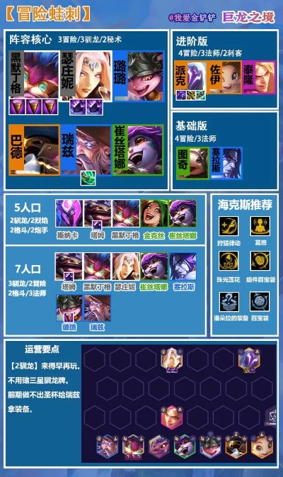 金铲铲之战S7.5魔导蛙妃攻略：诺姆西阵容崛起解析