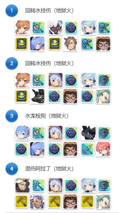 《水蚀龙书弹射技巧揭秘：世界弹射物语武器攻略》