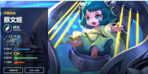 《菲拉梅里亚灯奶强度解析：弹射物语核心角色深度评测》