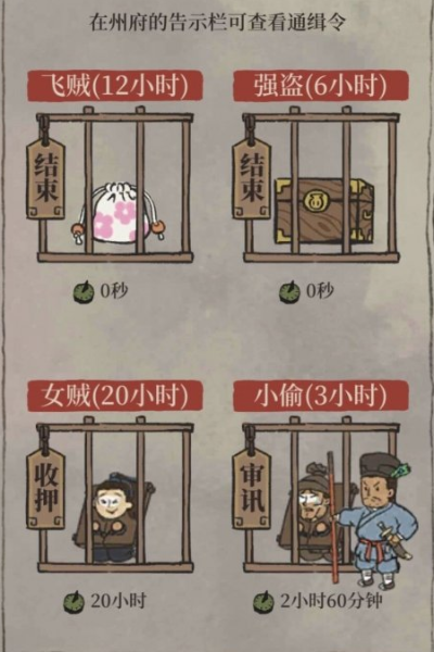 江南百景图胭脂大盗攻略：轻松缉拿，解锁百景图秘境