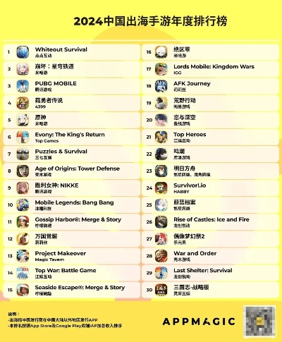 2024年必玩牌组游戏排行：盘点热门构建游戏！