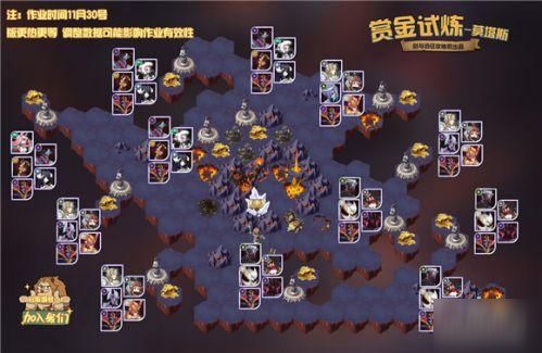 剑与远征薇洛瑞丝赏金试炼通关秘籍！快速攻略解析