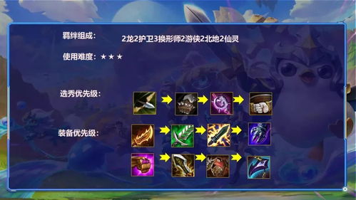 金铲铲之战神龙乌鸦阵容搭配攻略，S7.5版本上分必备