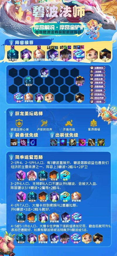 碧波龙阵容攻略：金铲铲之战9必备上分技巧