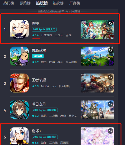 热门假3D游戏盘点：人气爆款游戏推荐