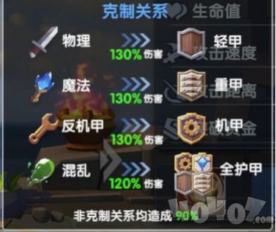 恶魔守护者英雄深度解析：揭秘兵种技能全攻略