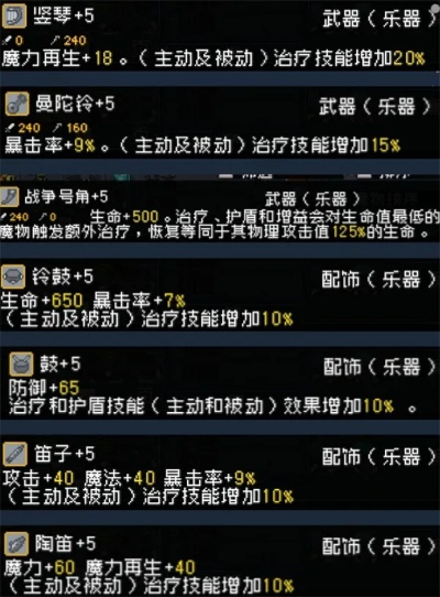 《快猫队怪物乐土攻略：高效搭配技巧揭秘》