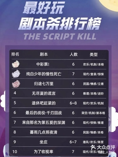 潜入暗杀游戏精选：耐玩榜单前十必玩佳作