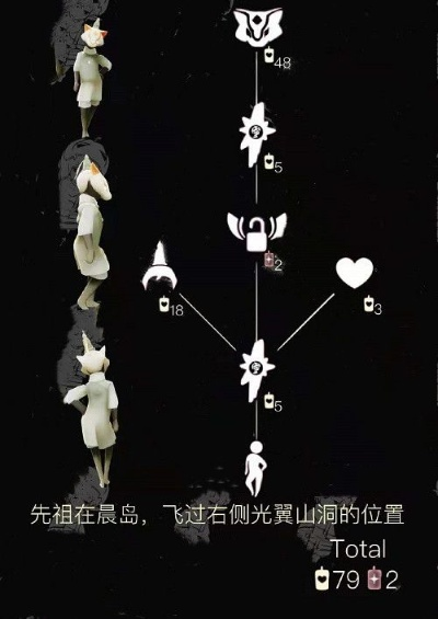 《光遇先祖兑换图揭秘！惊悚先祖兑换物品大盘点》