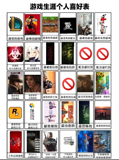 哲理游戏盘点：十大耐玩佳作推荐