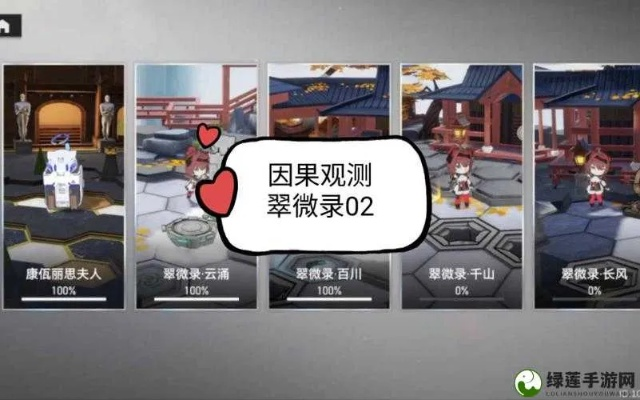 《深空之眼因果观测攻略：全卡通关秘籍大揭秘》