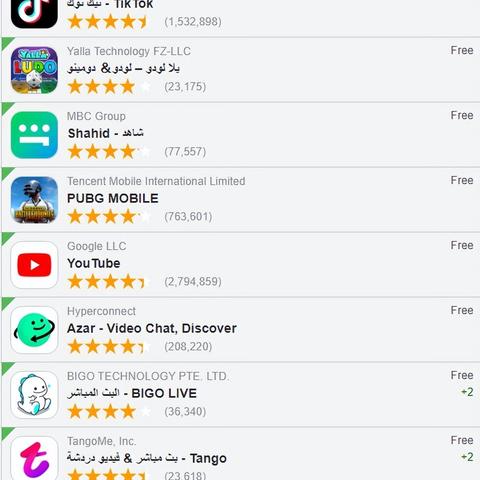 实用工具游戏盘点：十大耐玩精选，游戏玩家必看！