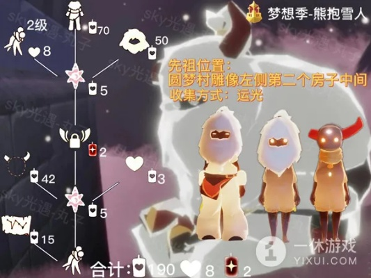 《2022光遇啵啵先祖复刻新位置揭秘》