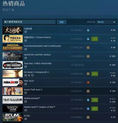 《热力榜单！盘点当下最火独立游戏排行》