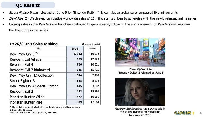 《十大耐玩裸露游戏盘点：揭秘热门榜单！》