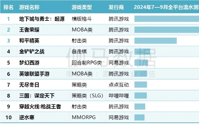 《十大耐玩裸露游戏盘点：揭秘热门榜单！》