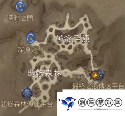 《暗黑破坏神不朽恶魔之门副本攻略：精准定位，轻松通关！》