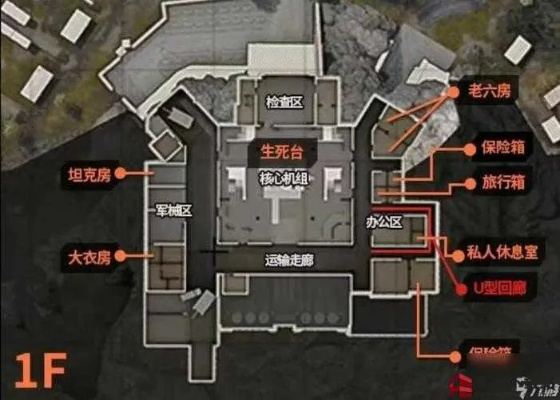 暗区突围：揭秘老六点位攻略，独家位置推荐大全